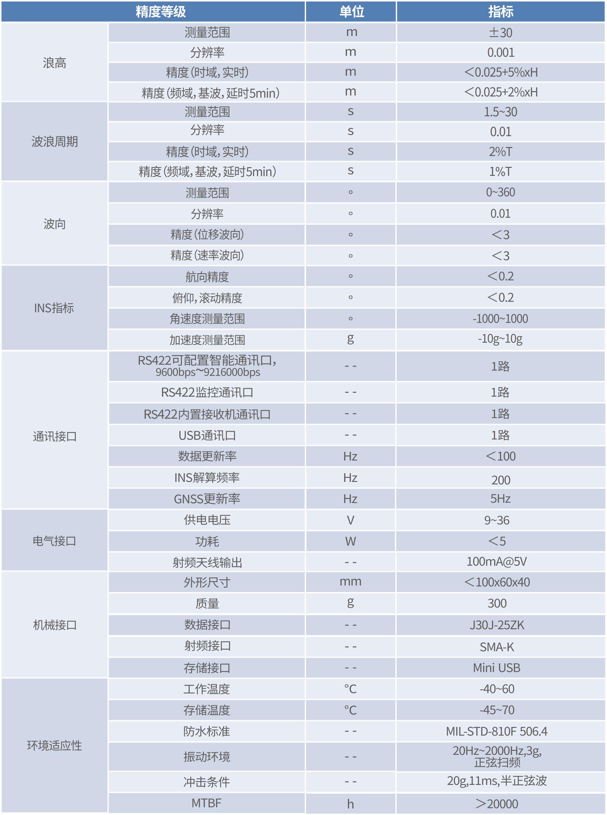 MN-400A(1).jpg